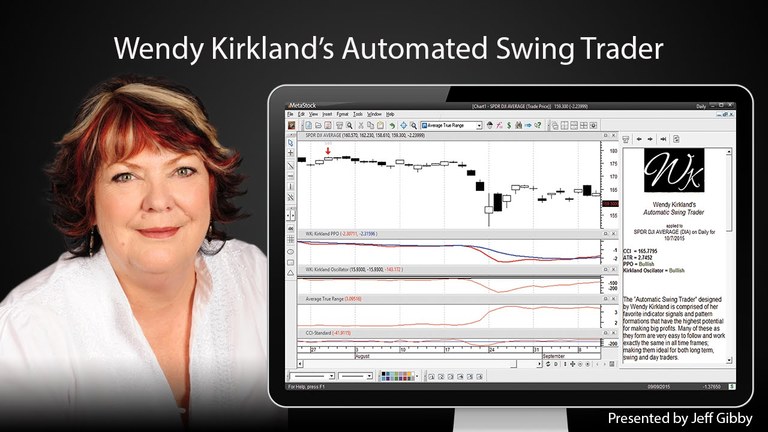 Wendy Kirkland, Options Trader