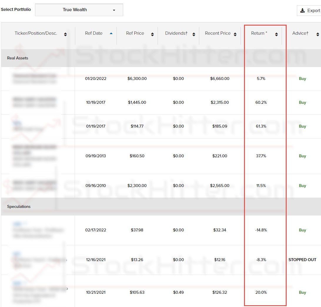 The Model Portfolio (Stock Picks!!)