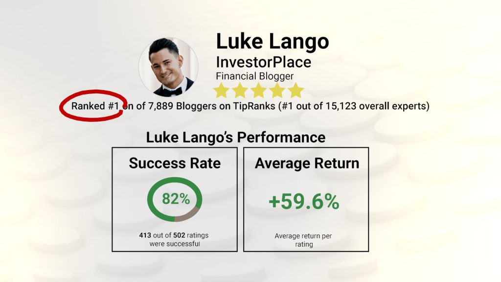 Luke Lango, Innovation Investor