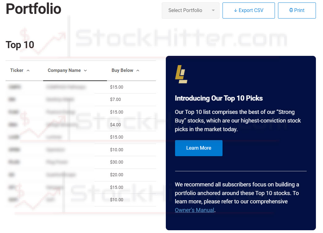 The Innovation Investor Model Portfolio