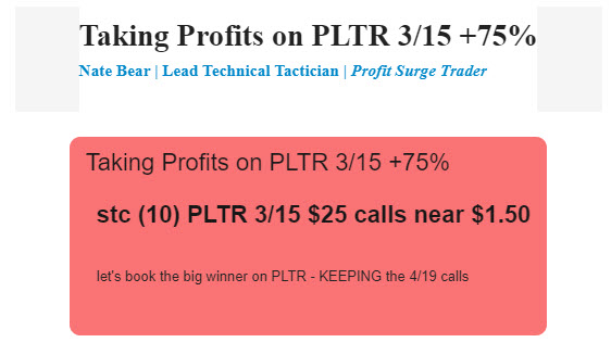 march-6-profit-2