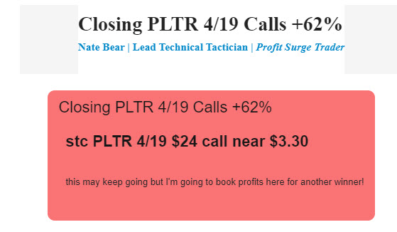 march-6-profit