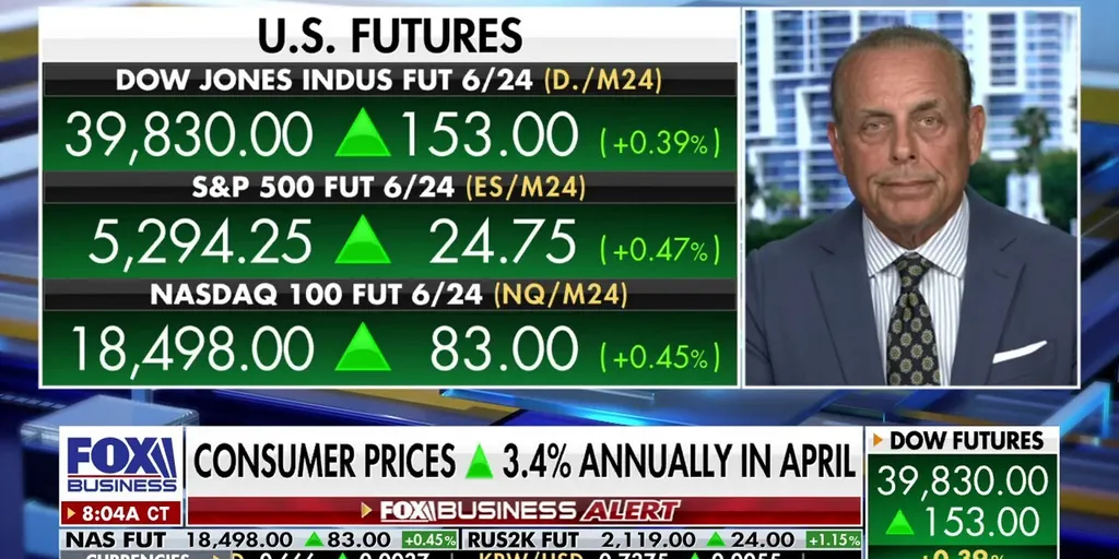 Shah Gilani fox business