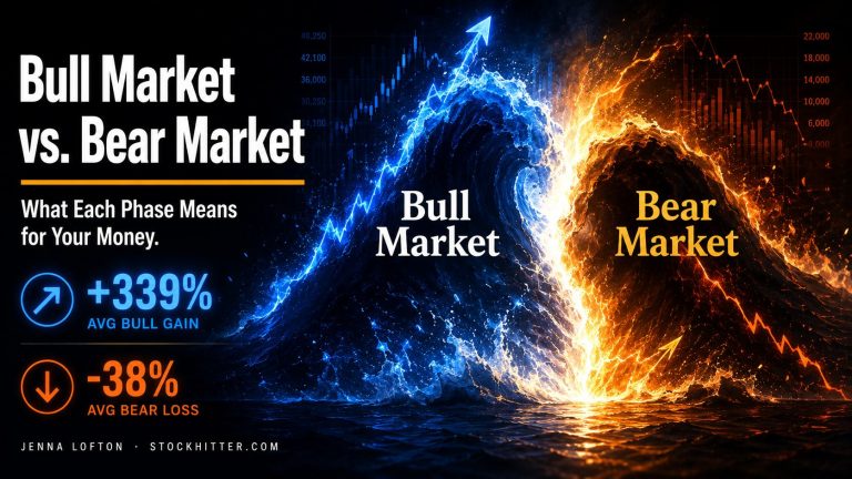 Bull market vs bear market comparison — average gains losses and duration by Jenna Lofton StockHitter