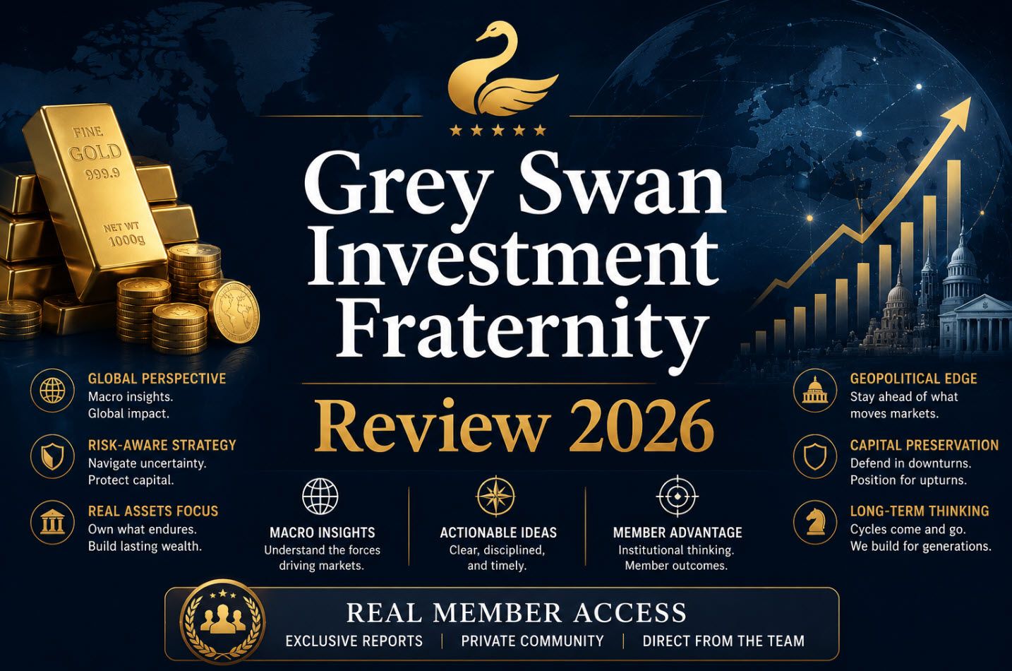 Grey Swan Investment Fraternity Review: Real Member 2026