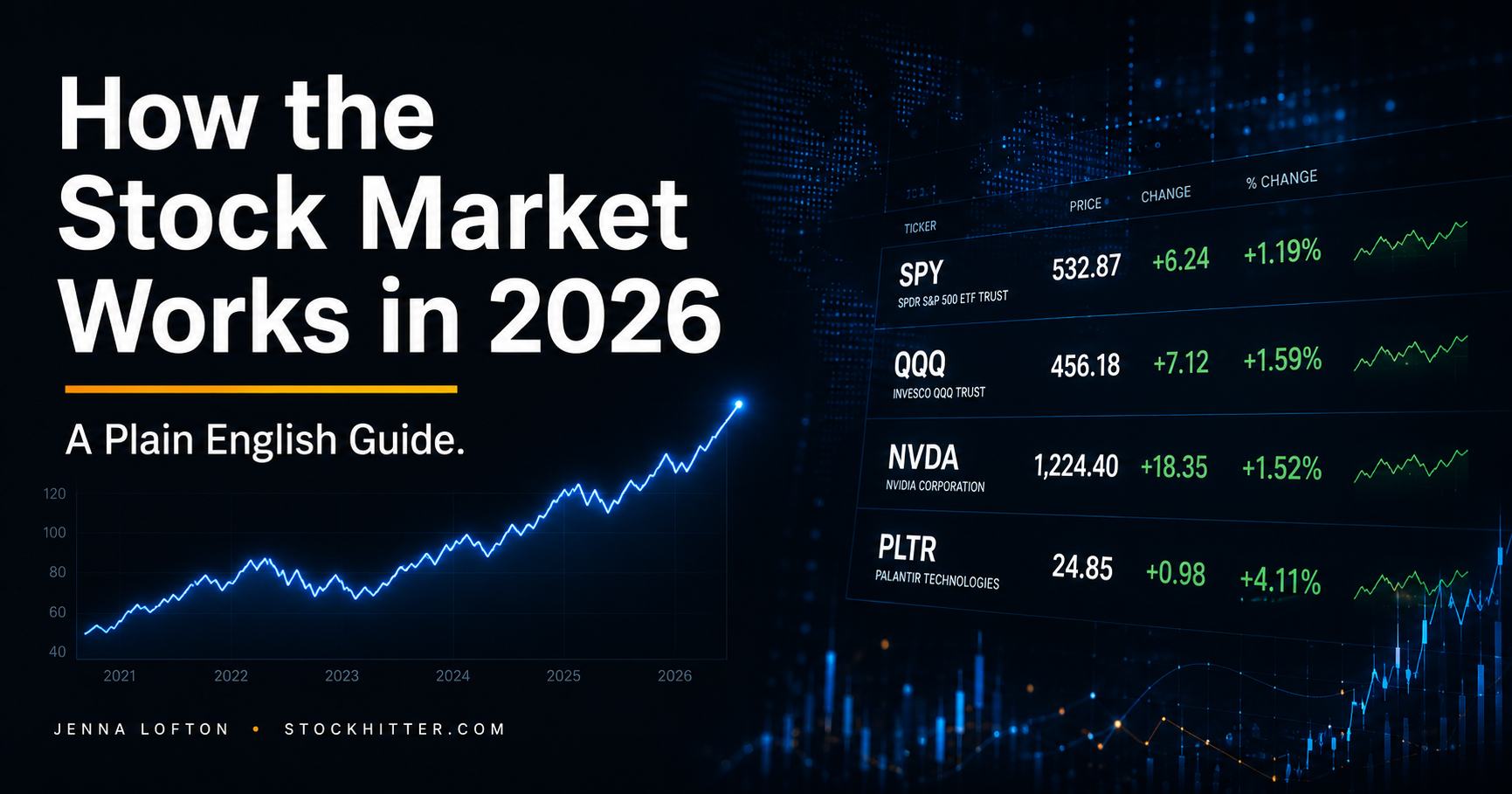 How the Stock Market Works