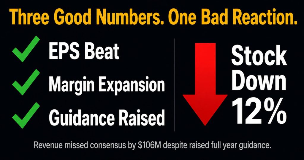 Vertiv beat and raise quarter stock reaction — EPS beat margin expansion guidance raised but stock fell