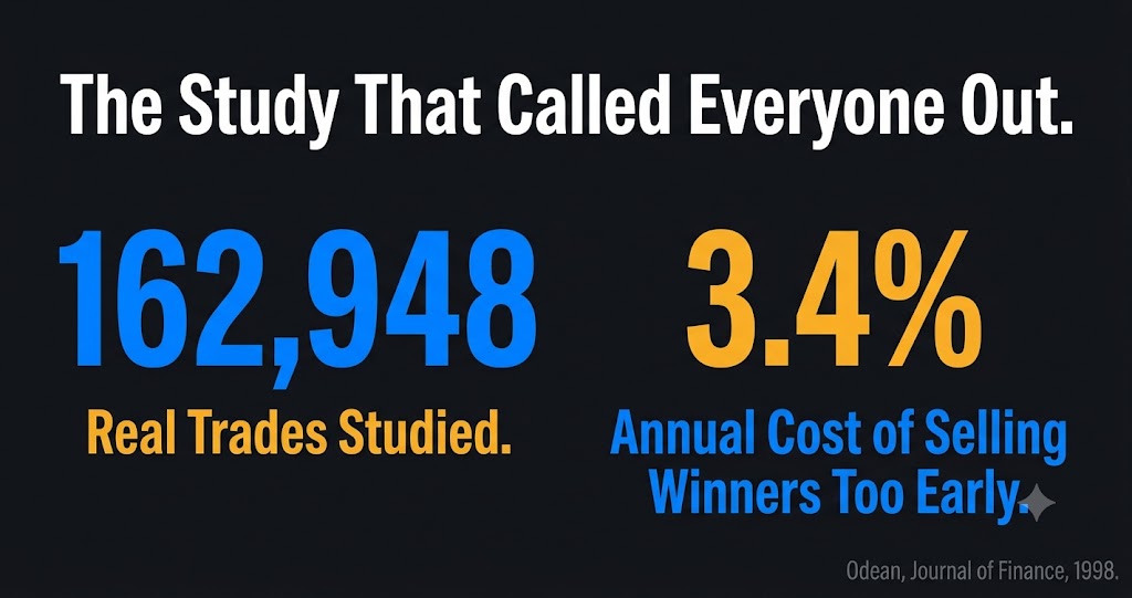 Disposition effect Odean study statistics — 162948 trades analyzed 3.4 percent annual cost